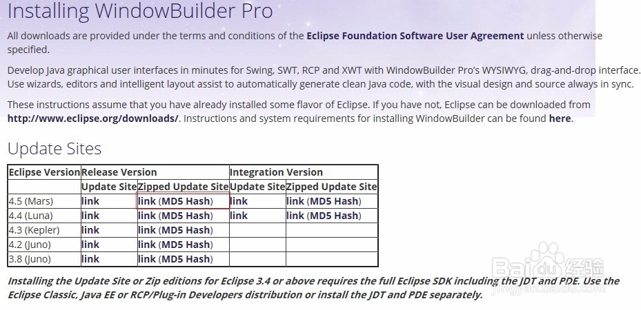 <b>Eclipse如何安装WindowBuilder插件</b>