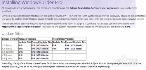 Eclipse如何安装WindowBuilder插件