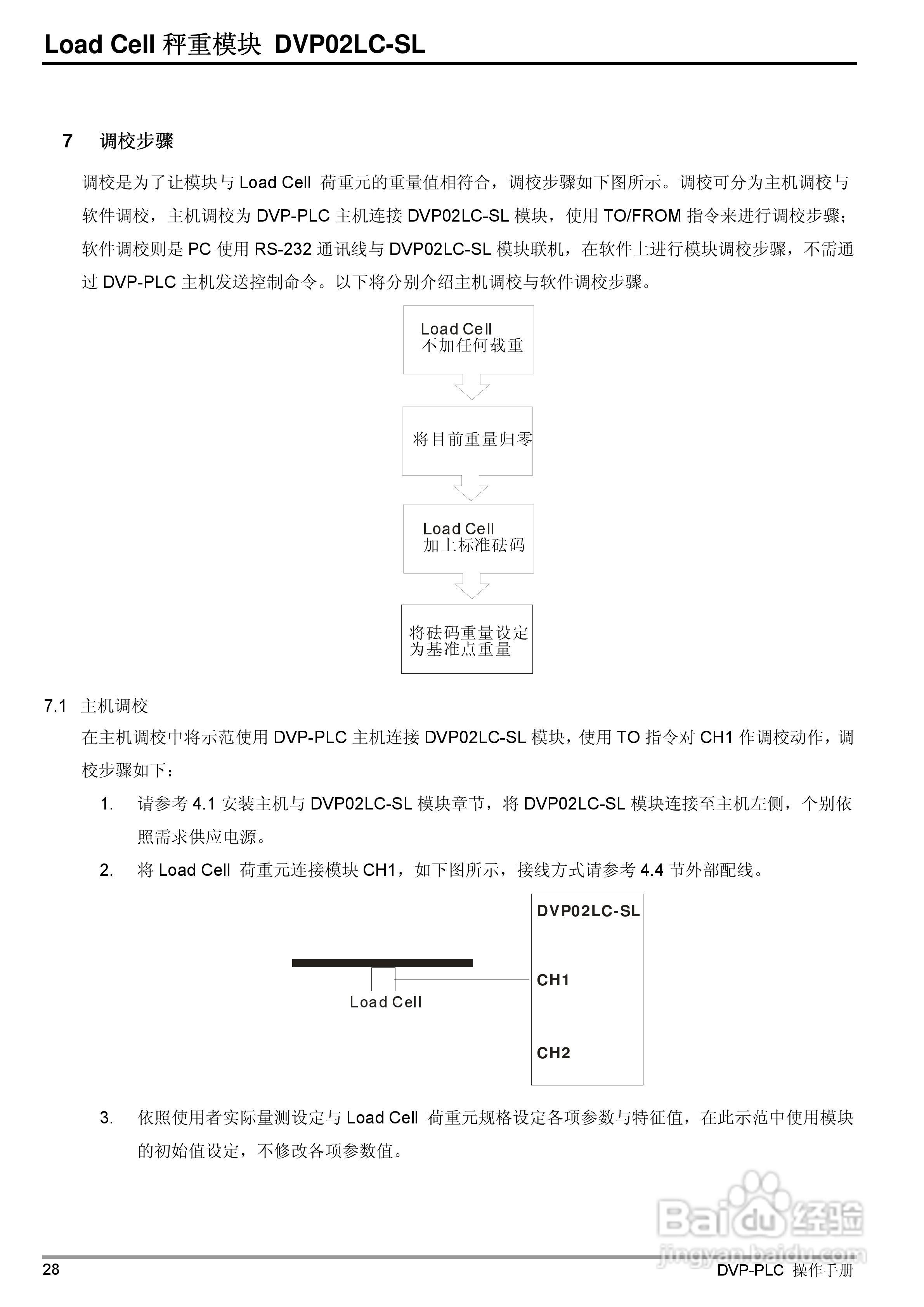 台达DVP02LC-SL Load Cell秤重模組操作手冊:[3]