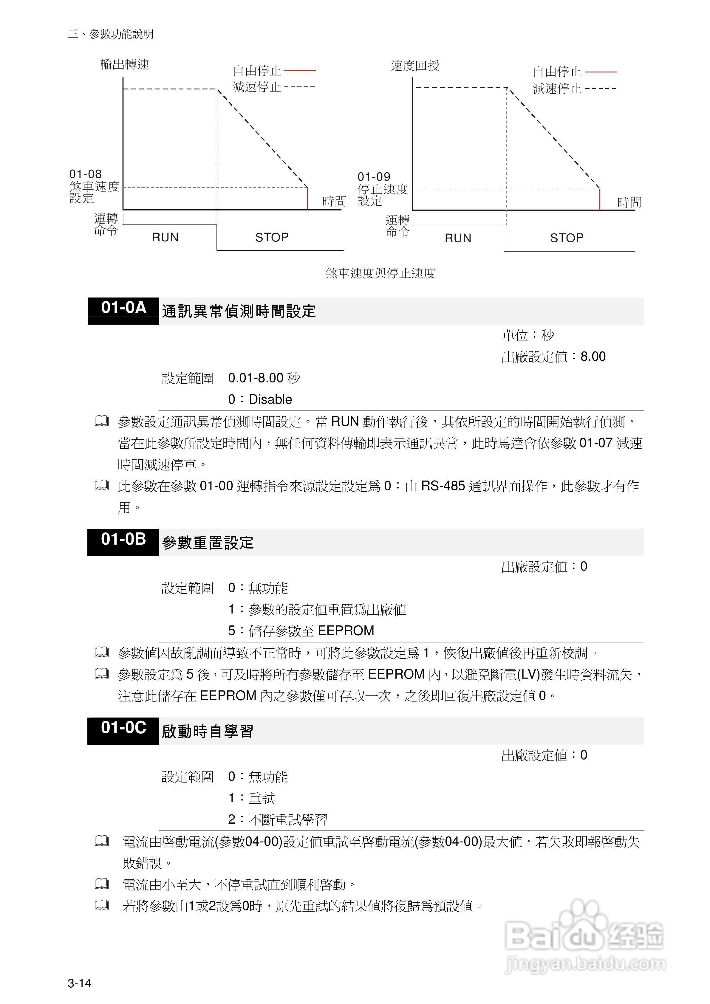 台达BLM直流无刷马达使用手册:[4]