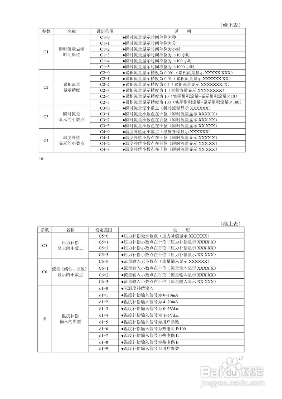 XSJZ流量积算仪使用说明书:[2]