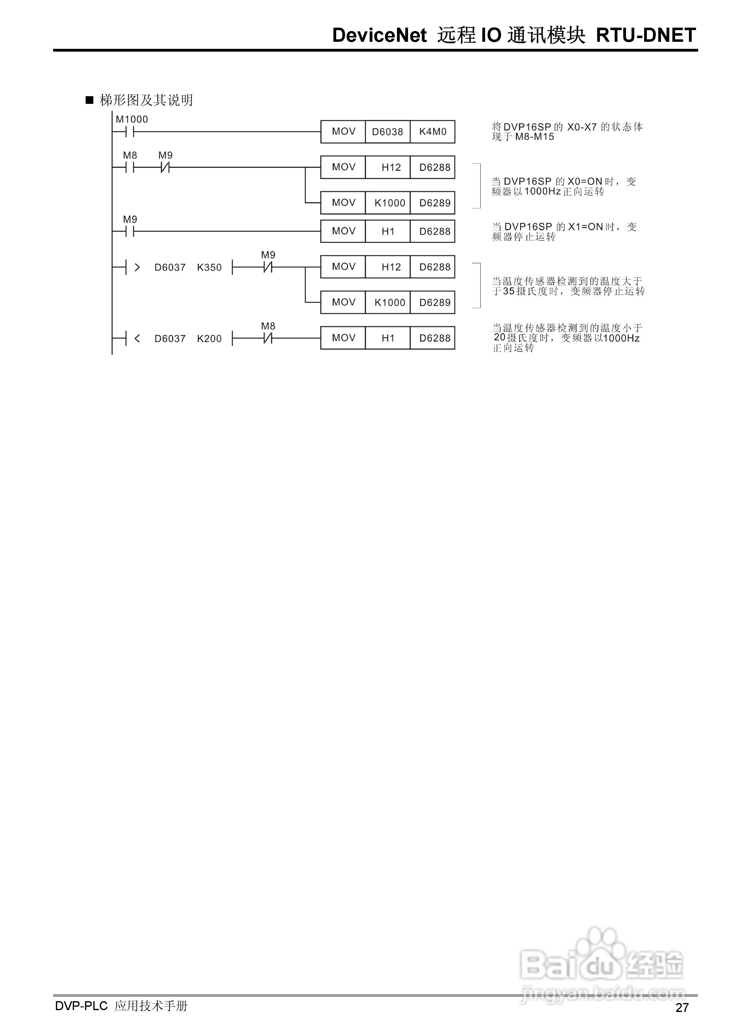 台达RTU-DNET DeviceNet 远端IO通讯模组操作手册:[4]
