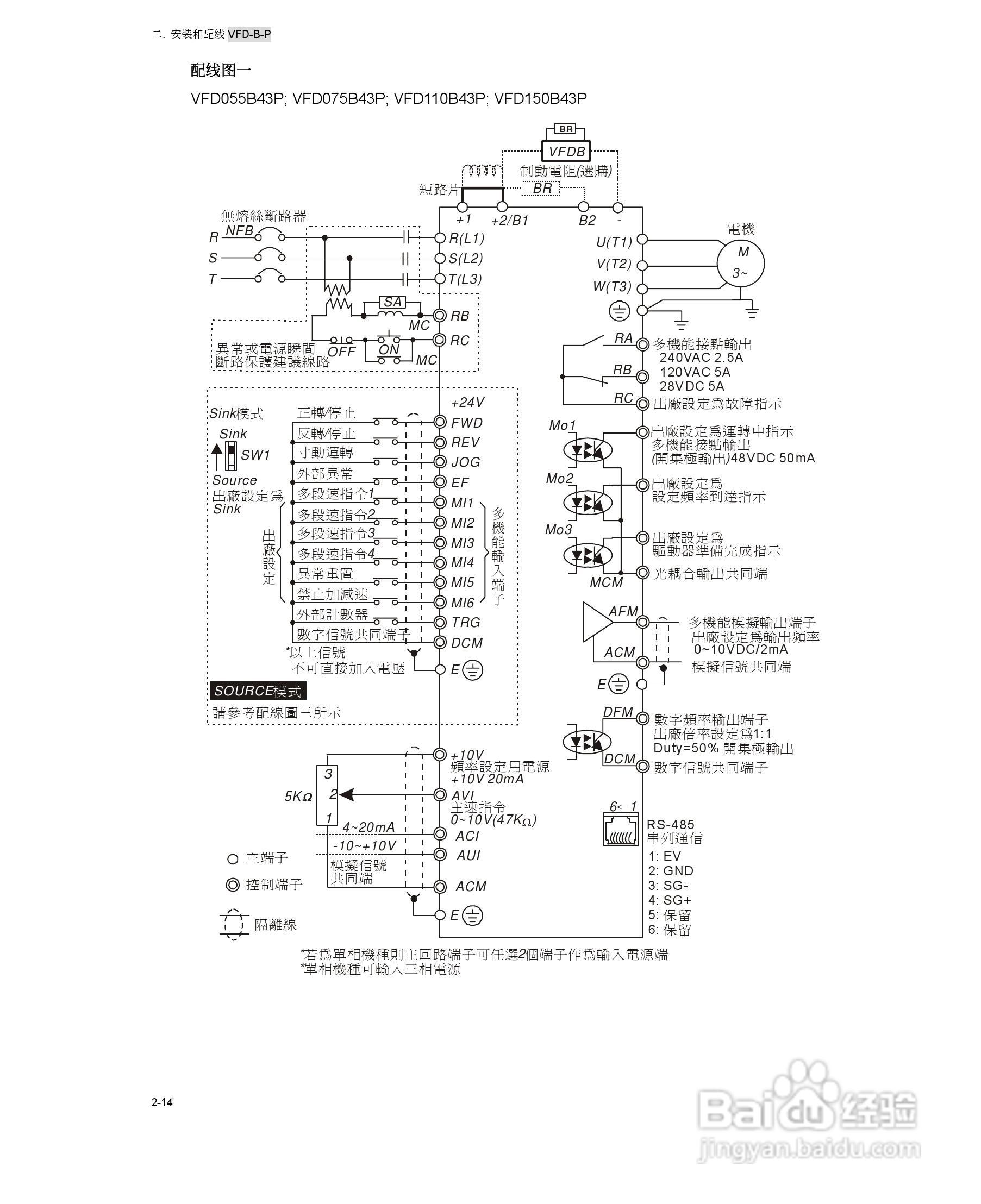 台达VFD-B-P系列高机能平板型交流电机驱动器使用手册:[3]