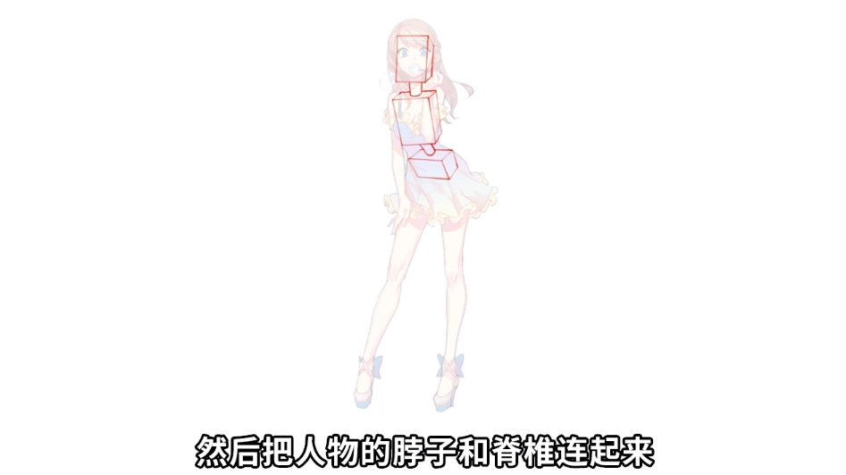怎样练习动漫人物身体动态?