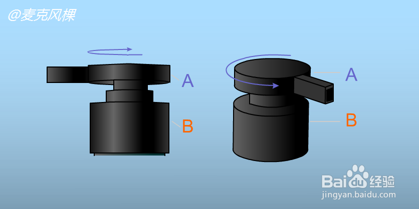 如何打开曼秀雷敦的压嘴?