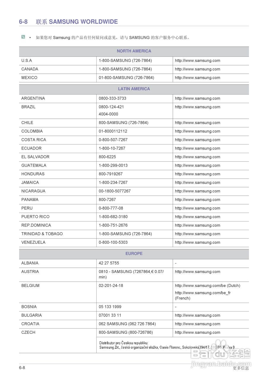 三星S23A550H液晶显示器使用说明书:[6]