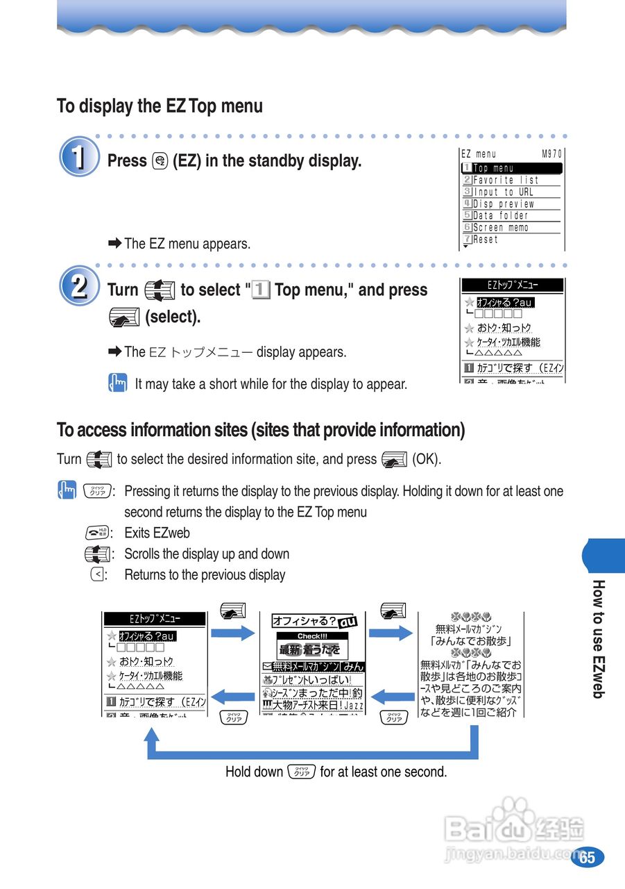 索尼爱立信A5402S手机使用说明书:[7]
