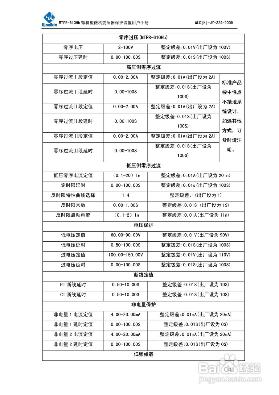 MTPR-610Hb微机型变压器保护测控装置用户手册V2.0:[2]