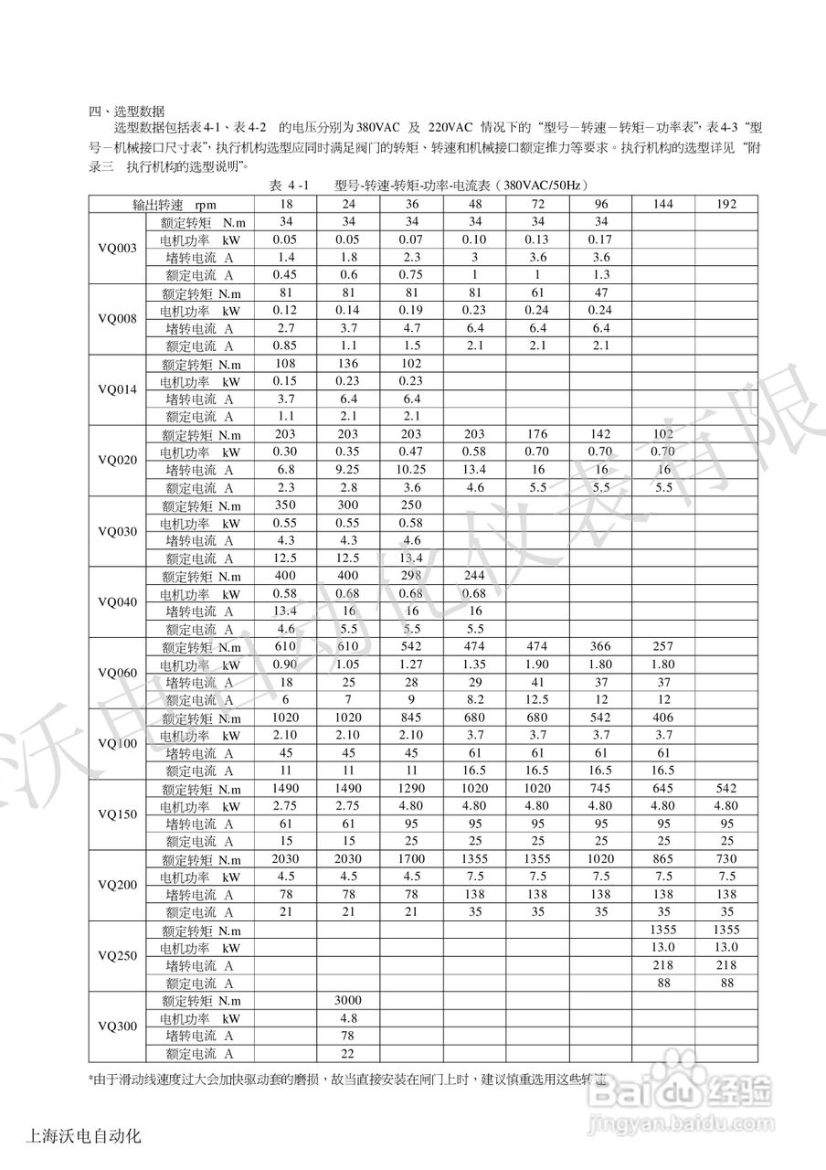 VODNVQ电动执行机构说明书:[1]