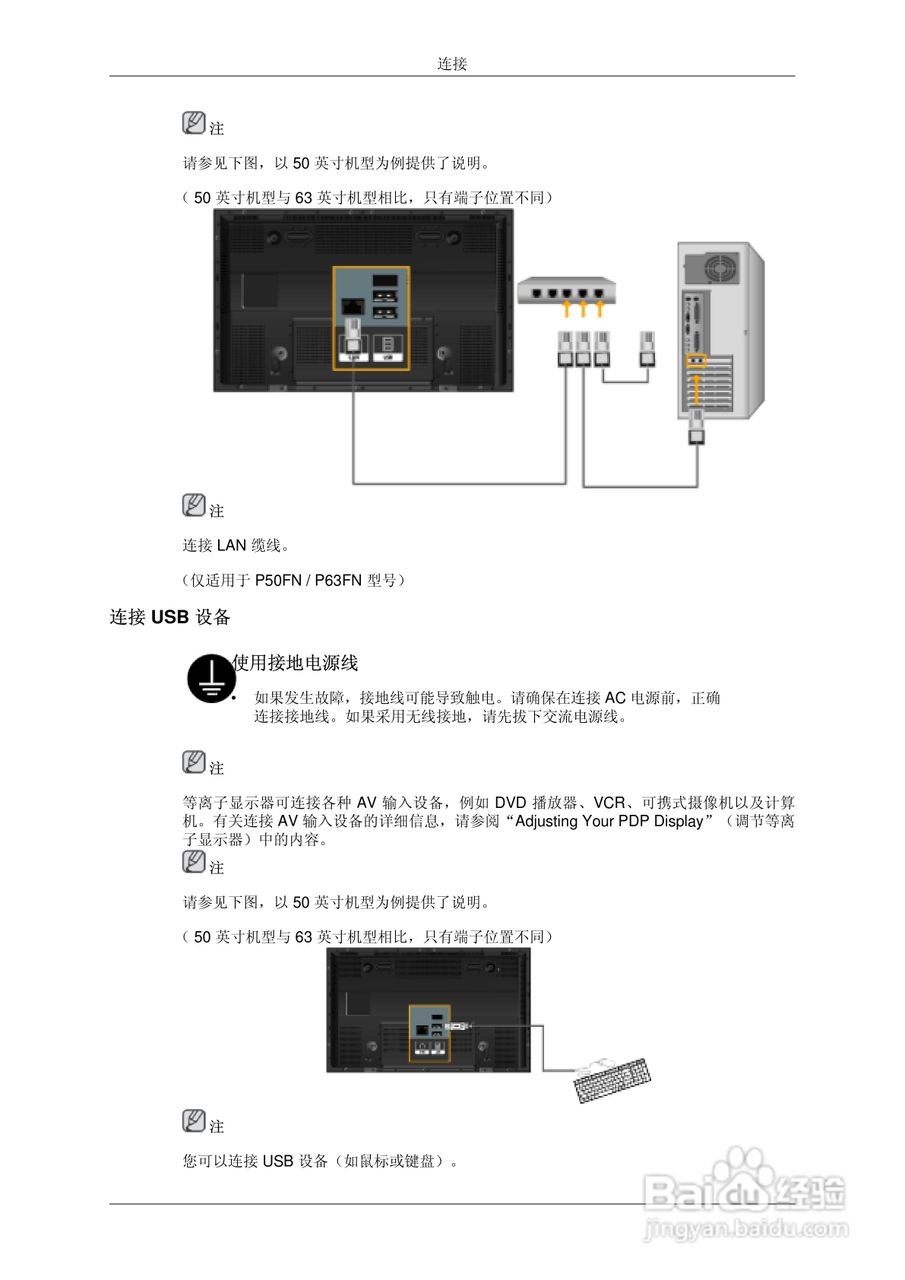 三星P63F液晶显示器使用说明书:[3]
