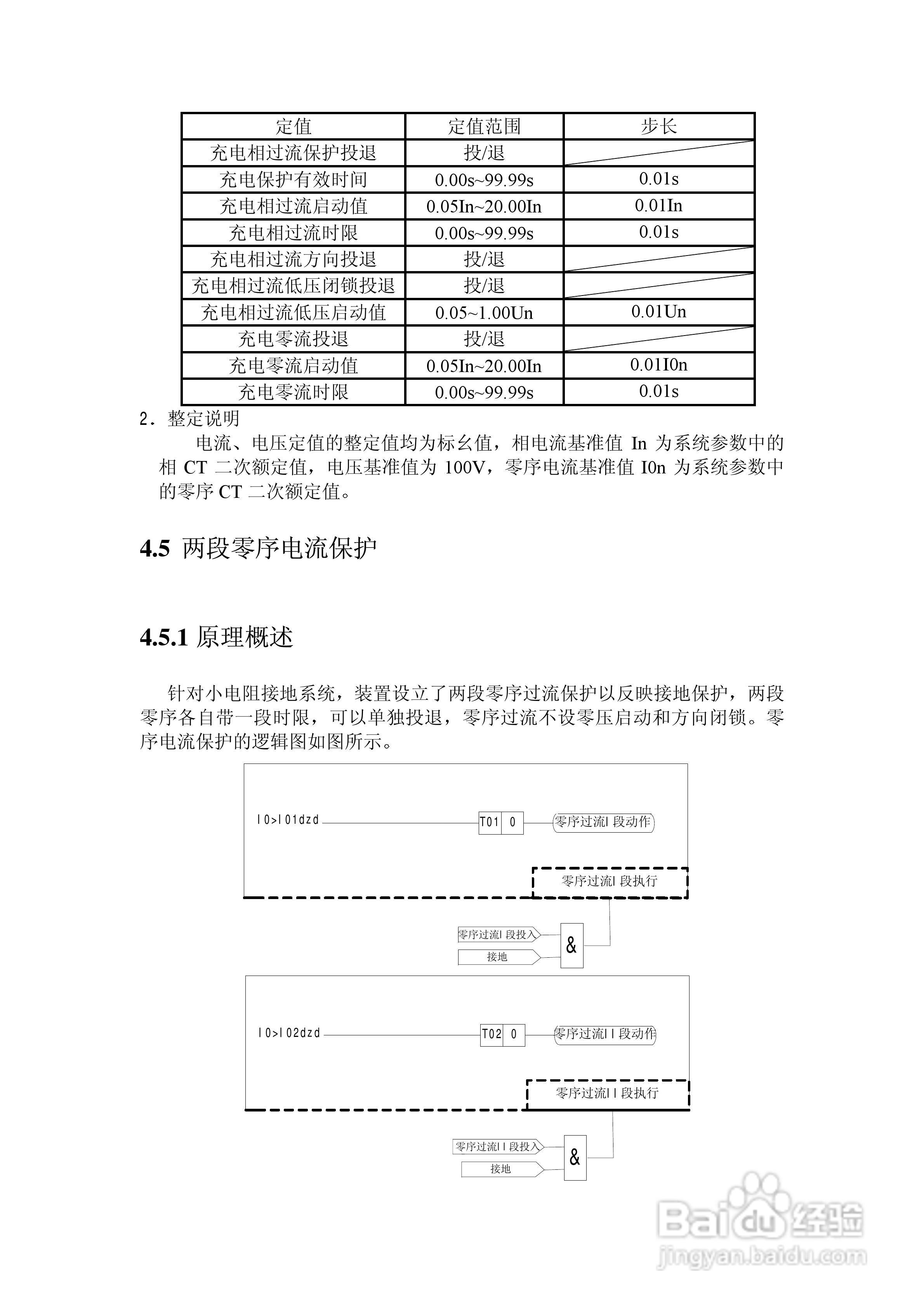 NSP788(v2.0)馈线保护及测控装置技术说明书:[2]