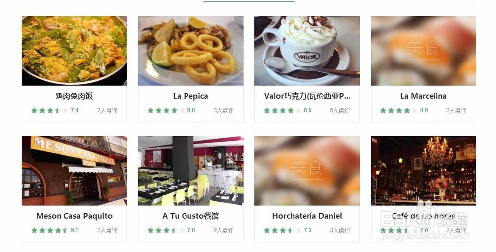 瓦伦西亚旅游攻略