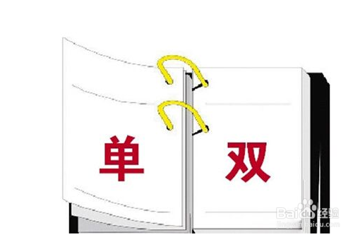 单双号限行如何应对