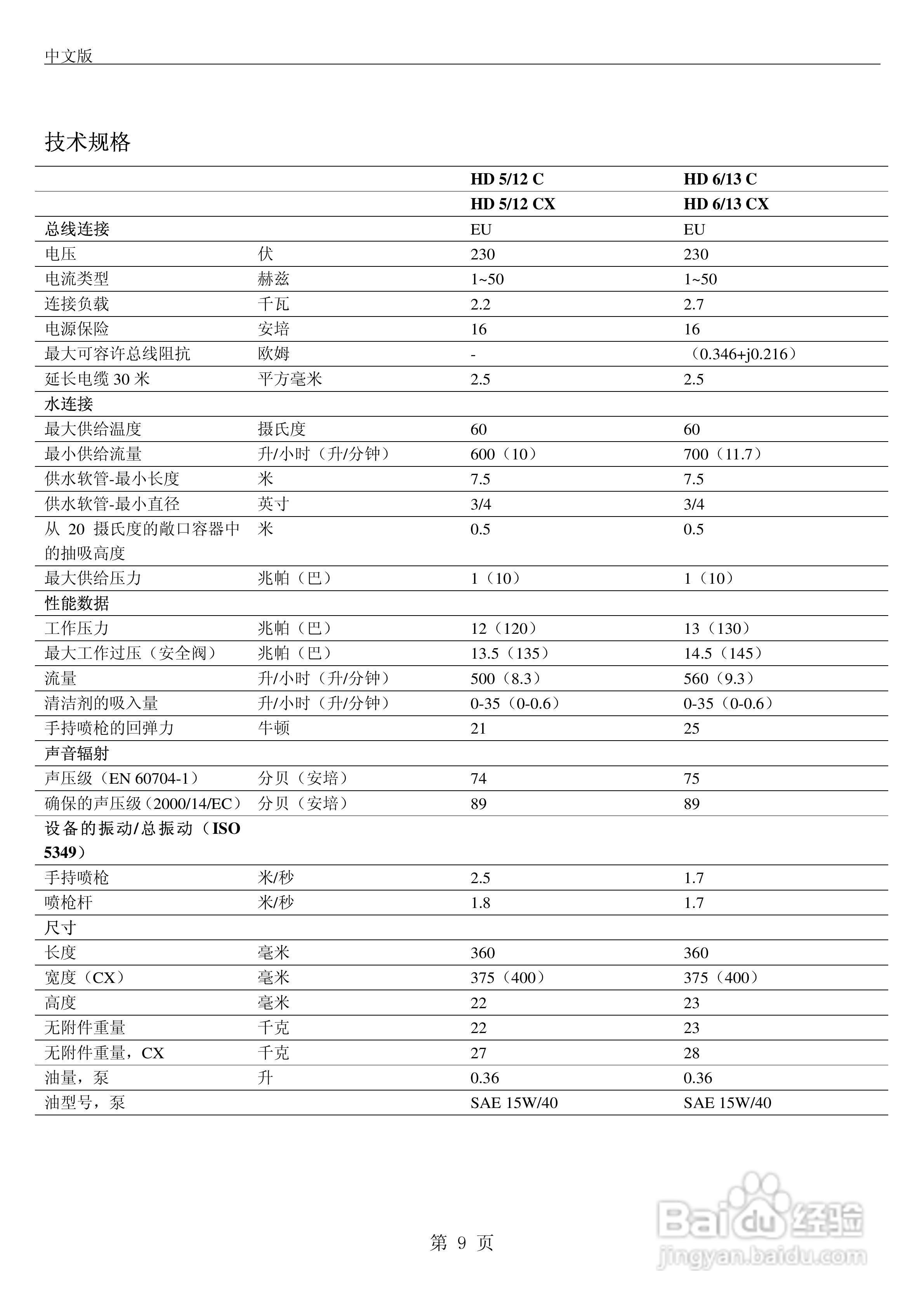 凯驰HD 6/13 C吸尘器使用手册:[1]