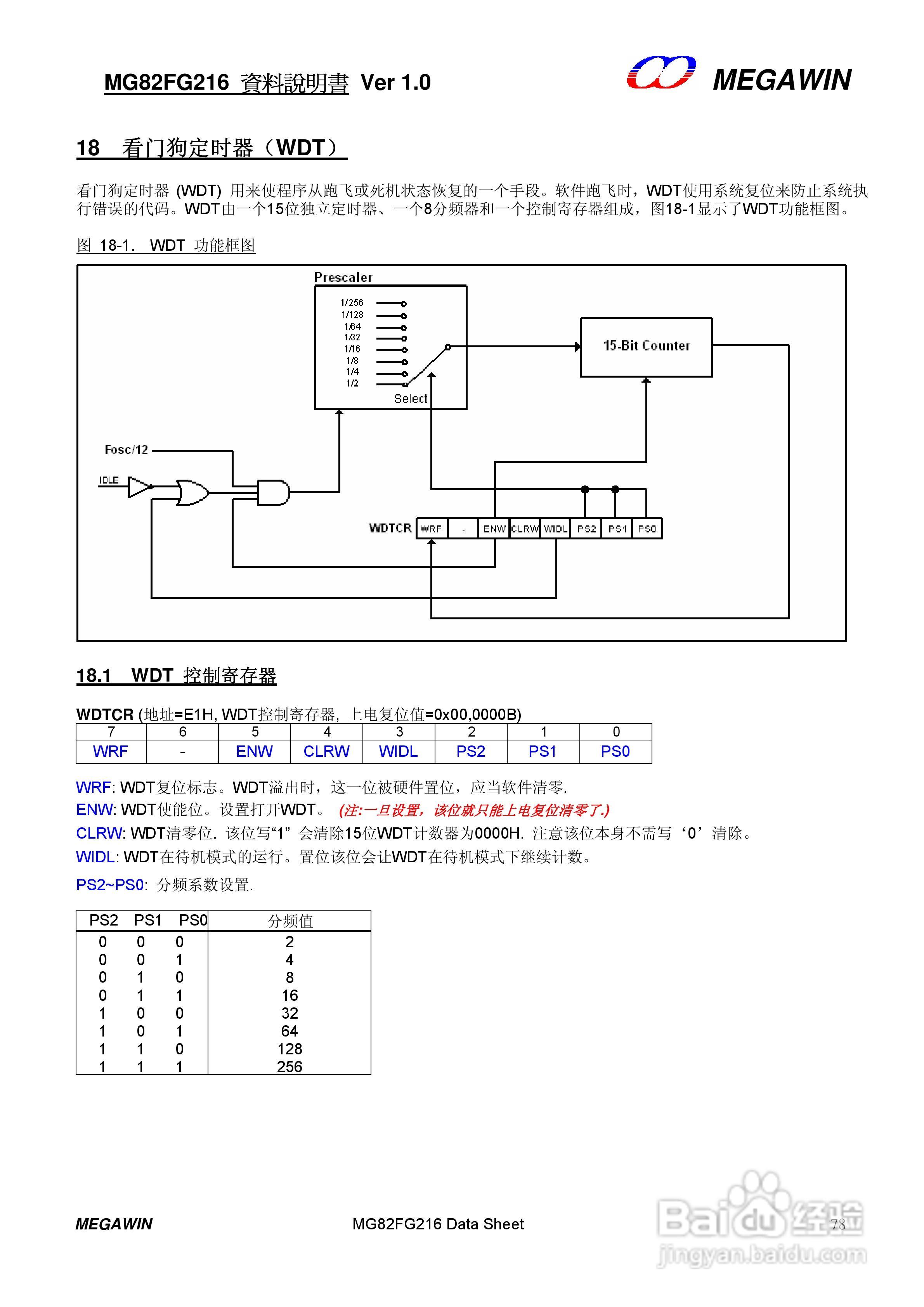 MEGAWIN MG82FG216 8 位微处理器用户手册:[8]