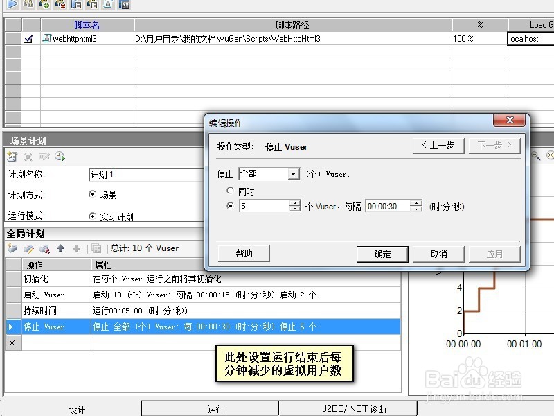 LoadRunner录制脚本、回放、运行场景及常见问题