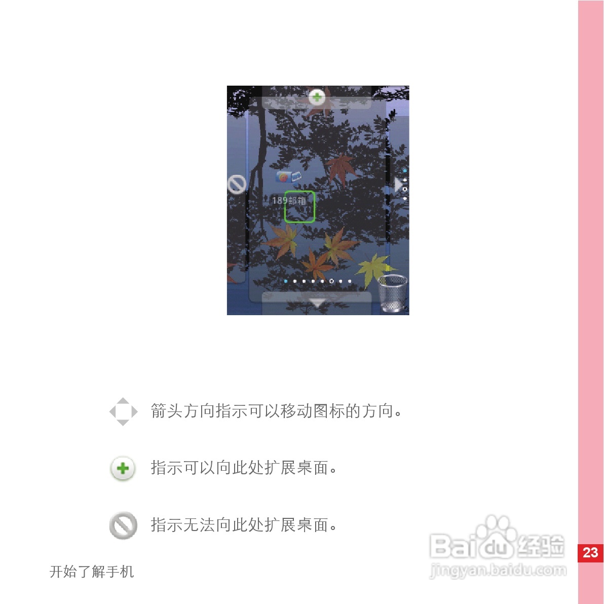 华为C8500手机使用说明书:[3]