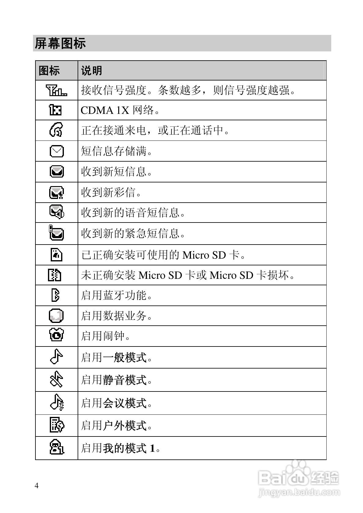 华为C5588手机使用说明书:[2]