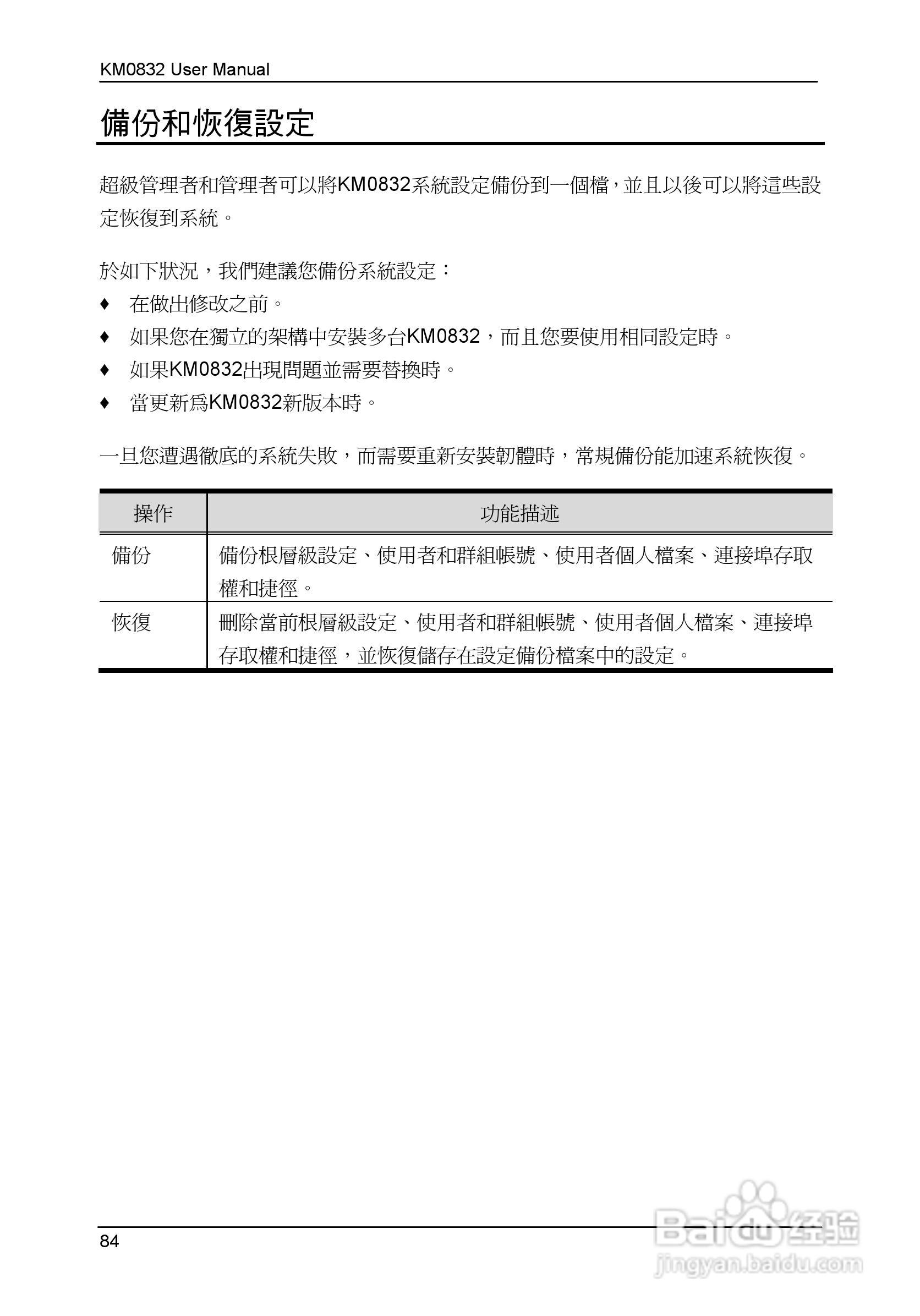 Matrix KVM 切换器KM0832 使用者说明书:[10]