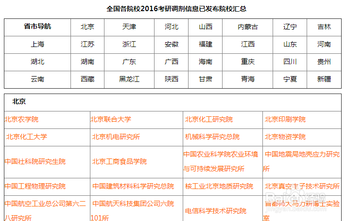 如何获取考研接收调剂学校的信息?