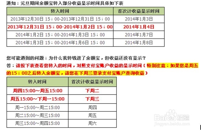 余额宝收益是如何算