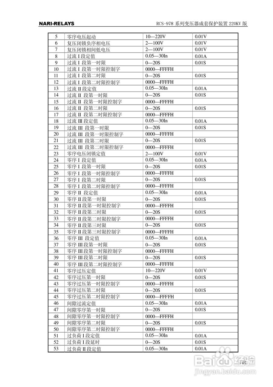 RCS-978系列变压器成套保护装置220kV版技术说明书:[11]