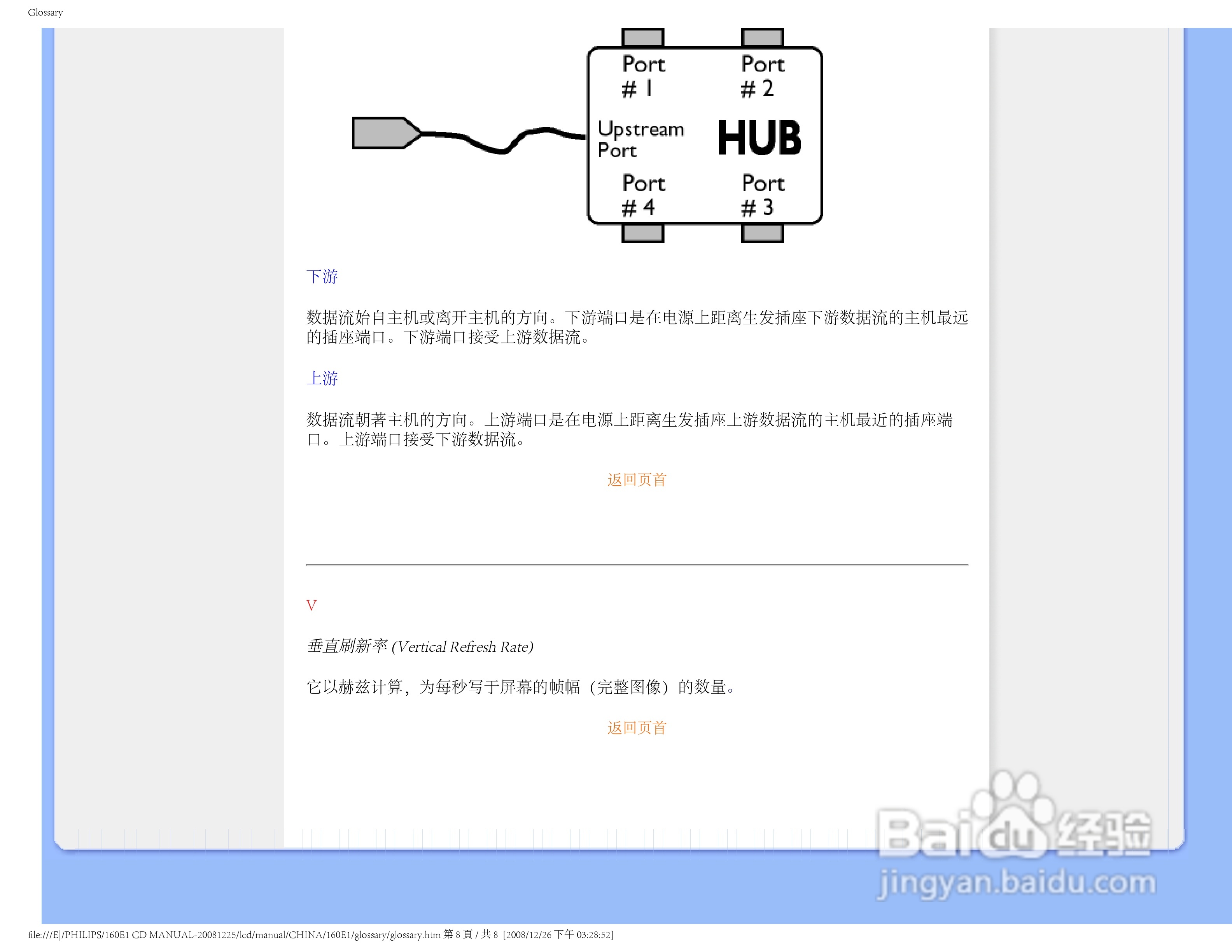 飞利浦160E1SB/93液晶显示器使用说明书:[8]