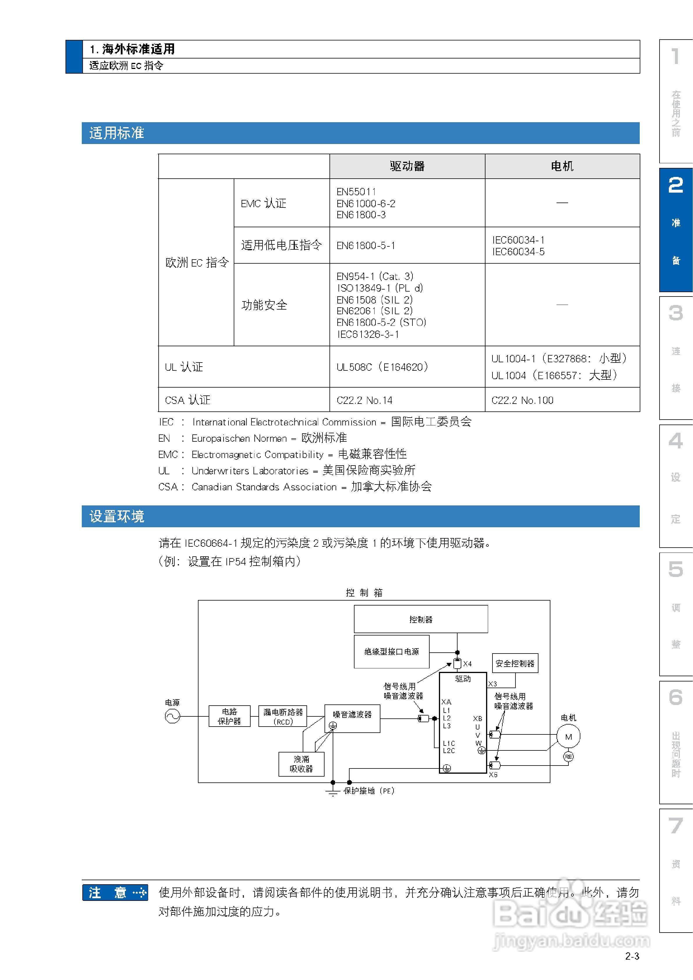 Panasonic A5系列松下伺服马达使用说明书:[4]