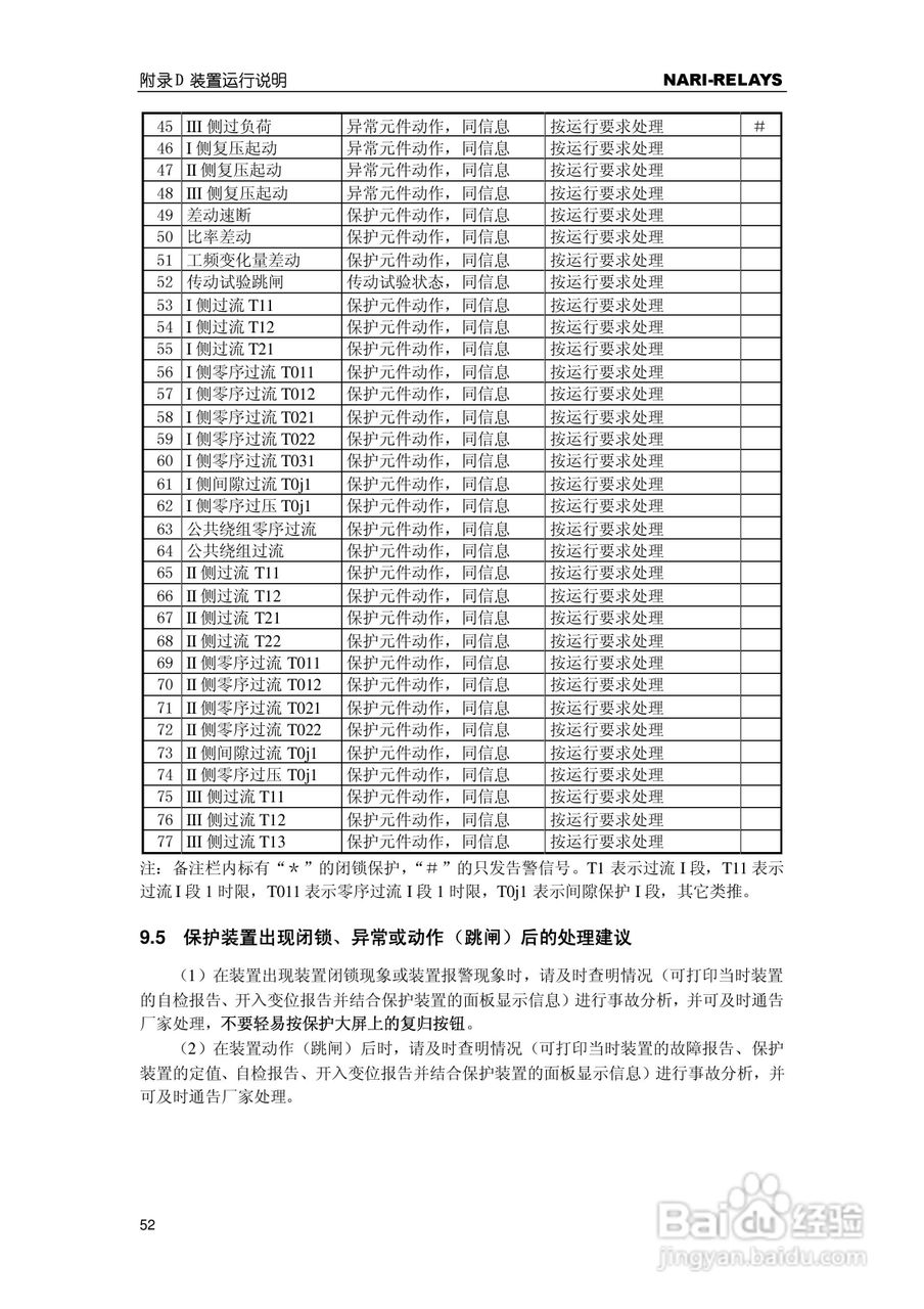 RCS-978EZ型变压器成套保护装置使用说明书:[6]