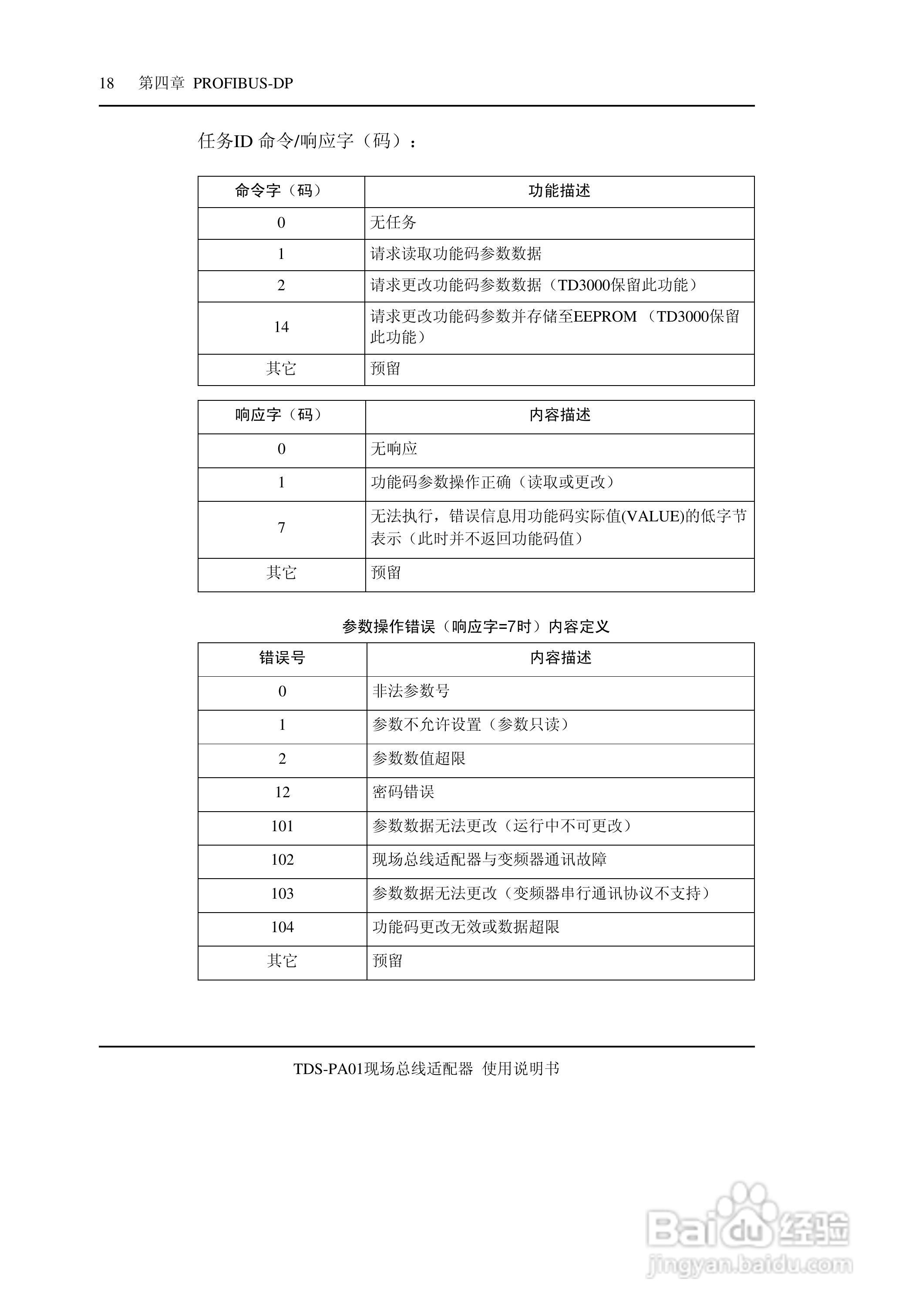 TDS-PA01现场总线适配器使用说明书:[3]