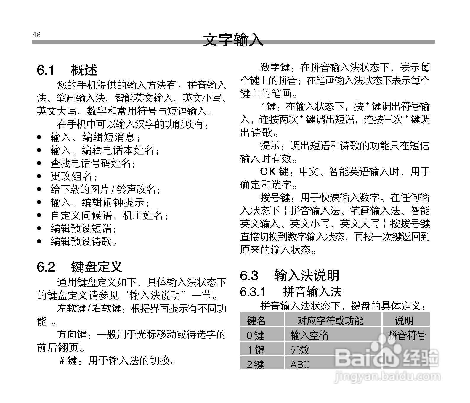 中兴ZTE C6100手机使用说明书:[5]