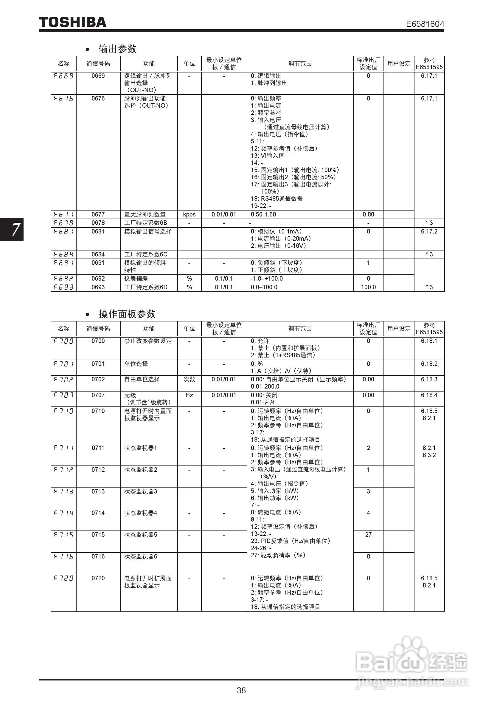 TOSHIBA工业用变频调速器VF-nC3使用说明书:[4]