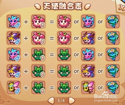 摩尔庄园如何打理天使园