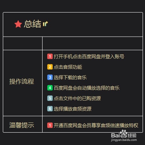 百度云下载的音乐怎么播放