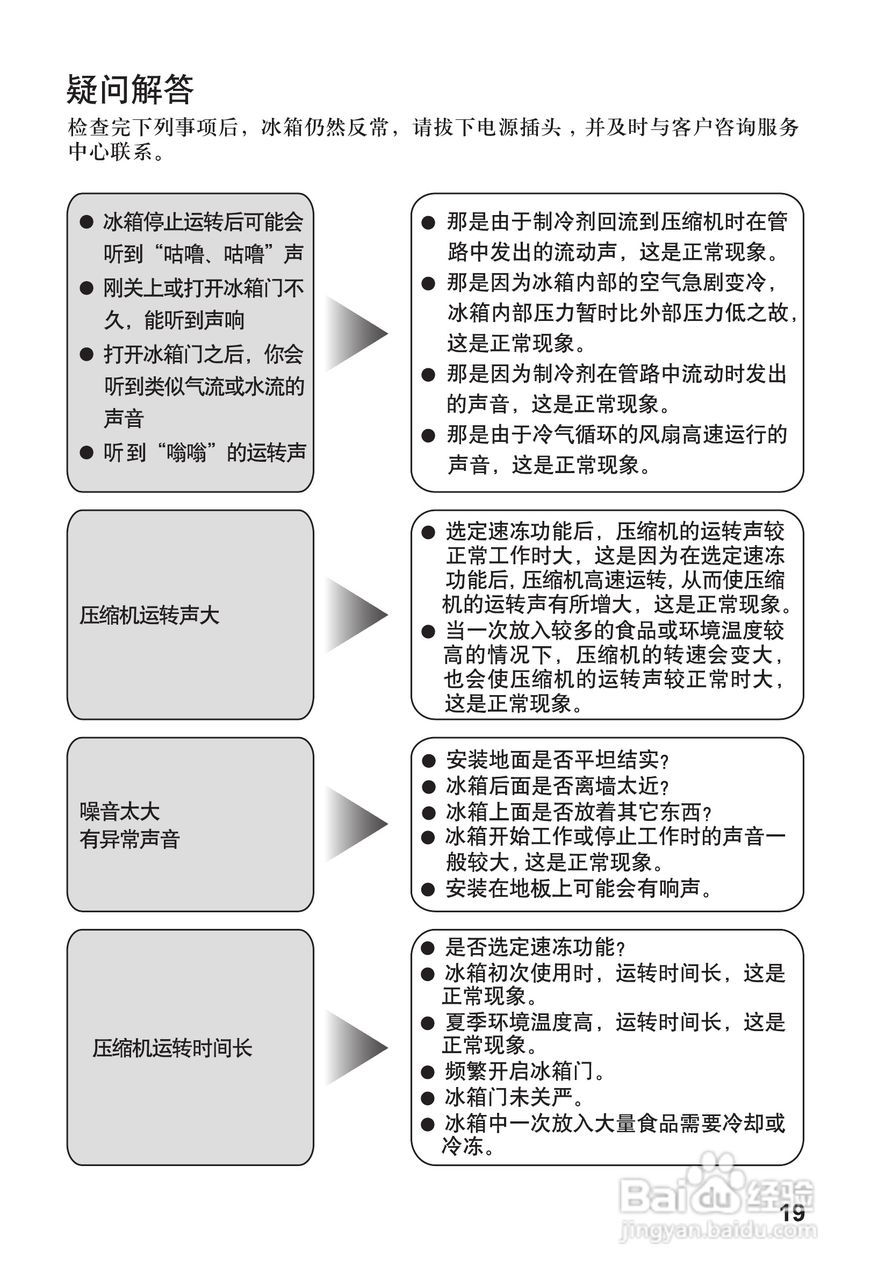 东芝冰箱说明书图片