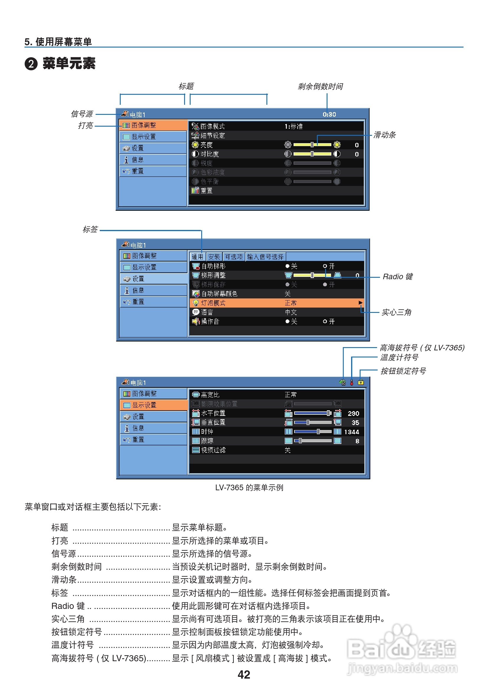 佳能LV-7265投影仪使用说明书:[5]