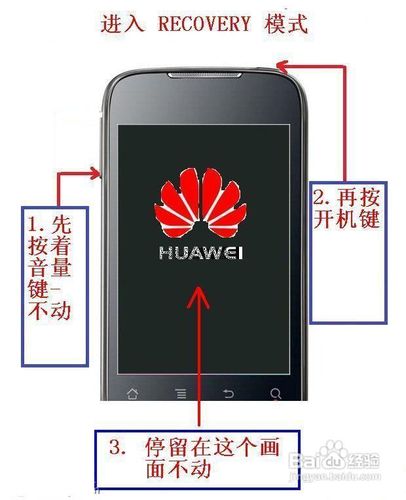 华为C8812最详细的刷入第三方Recovery的方法