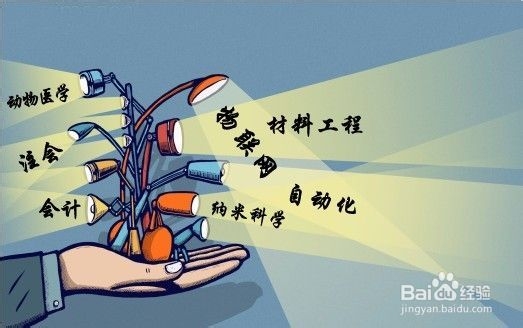 高考生怎样合理的填报志愿