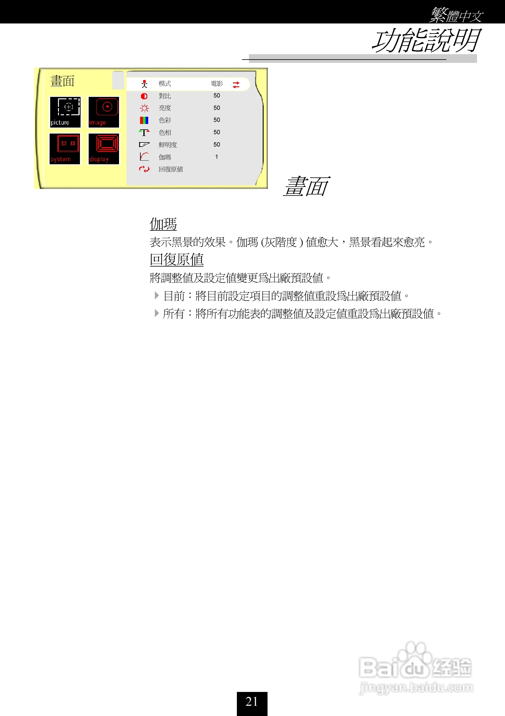 奥图码 H56投影机说明书:[3]