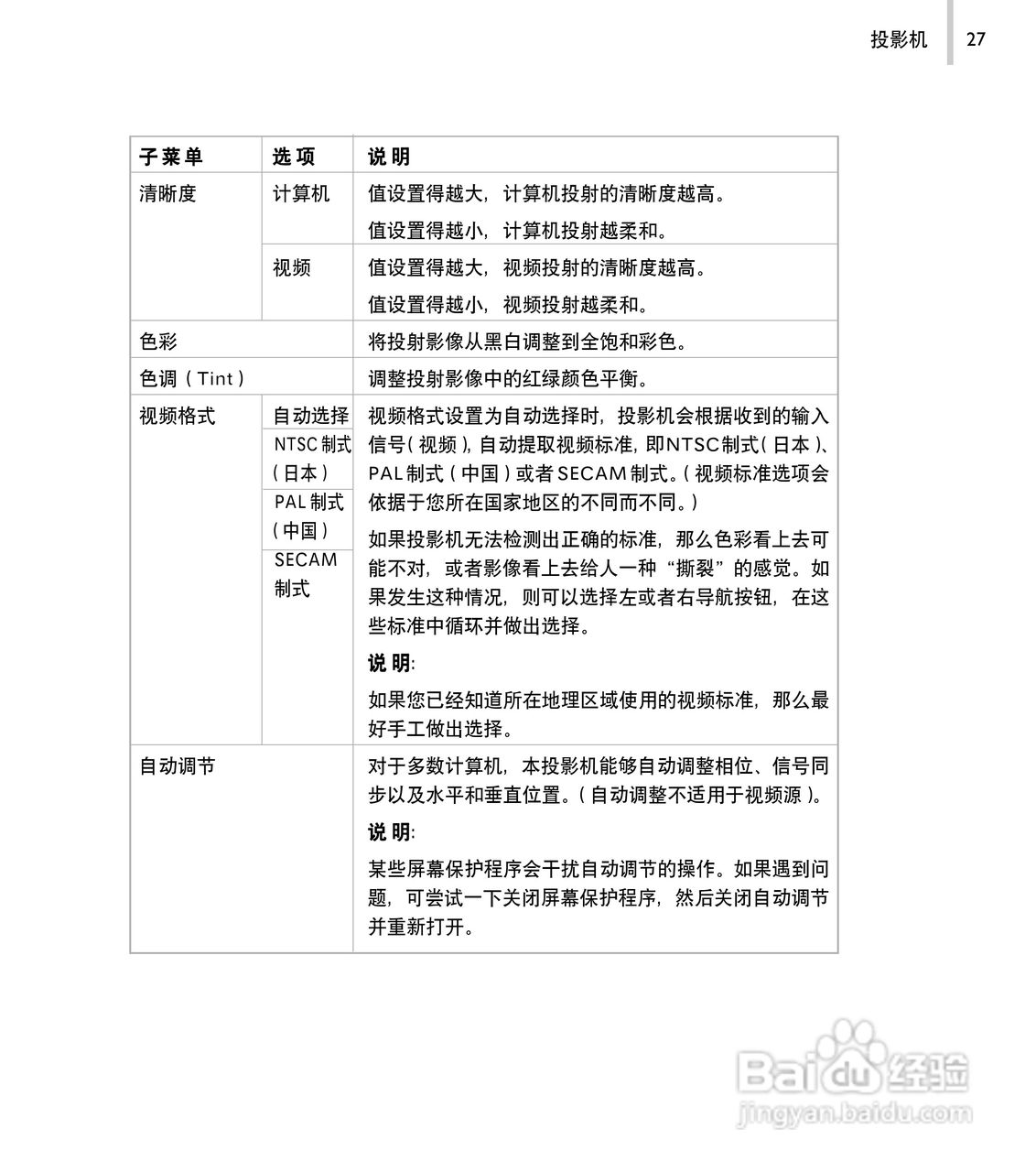 丽讯Vivitek D520P投影机说明书:[3]
