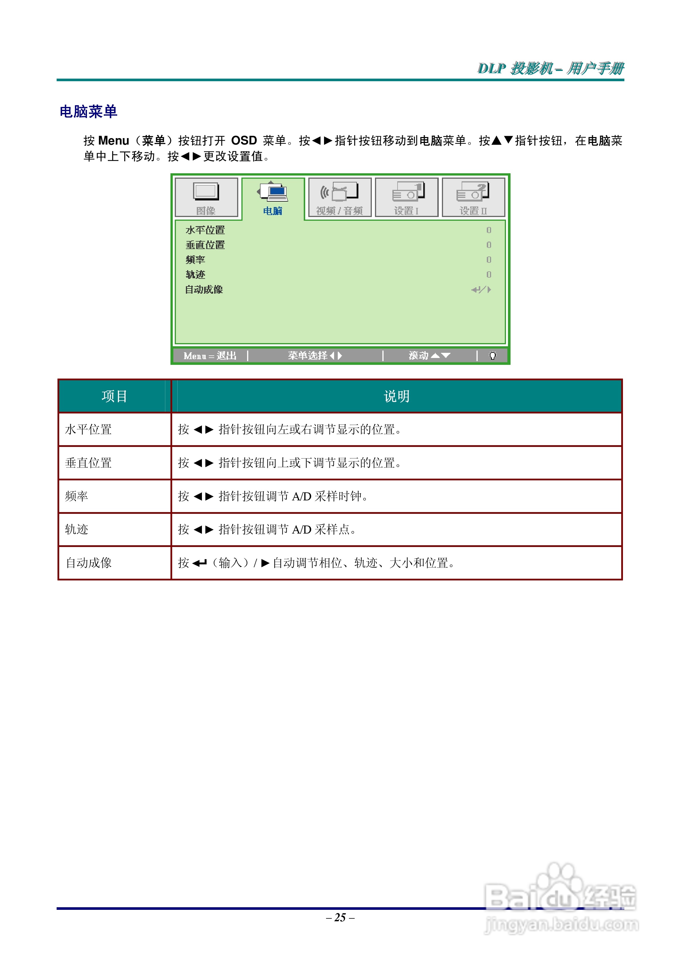 丽讯Vivitek D820MS投影机说明书:[4]