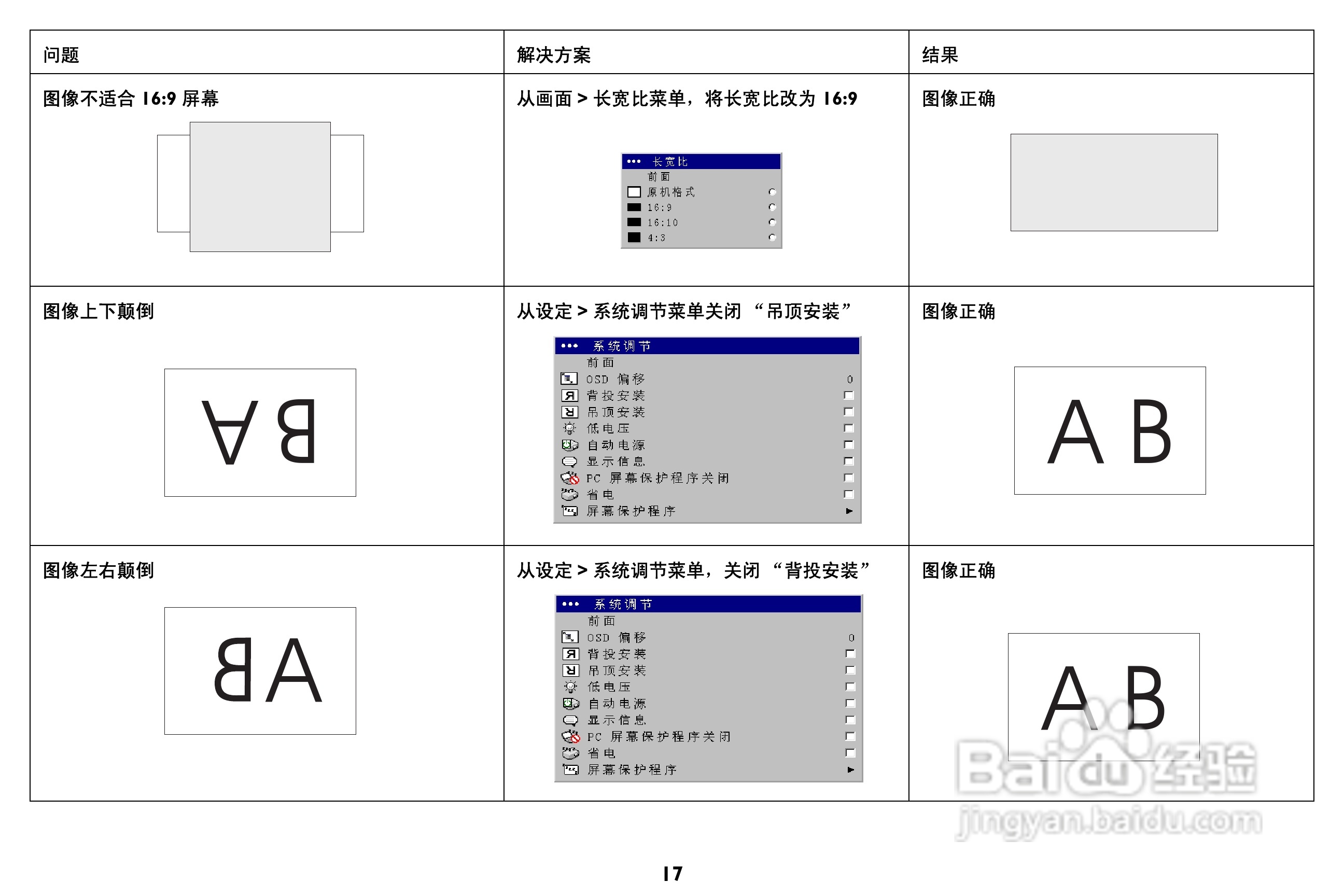 富可视 IN35投影机说明书:[2]