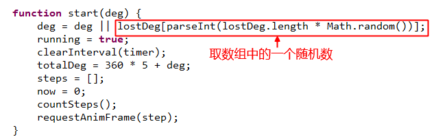 幸运大转盘html实现解析