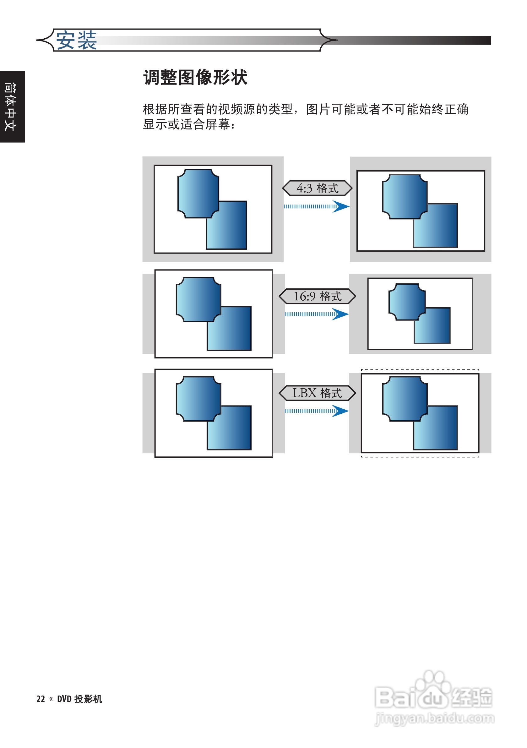 奥图码 DV10投影机说明书:[3]