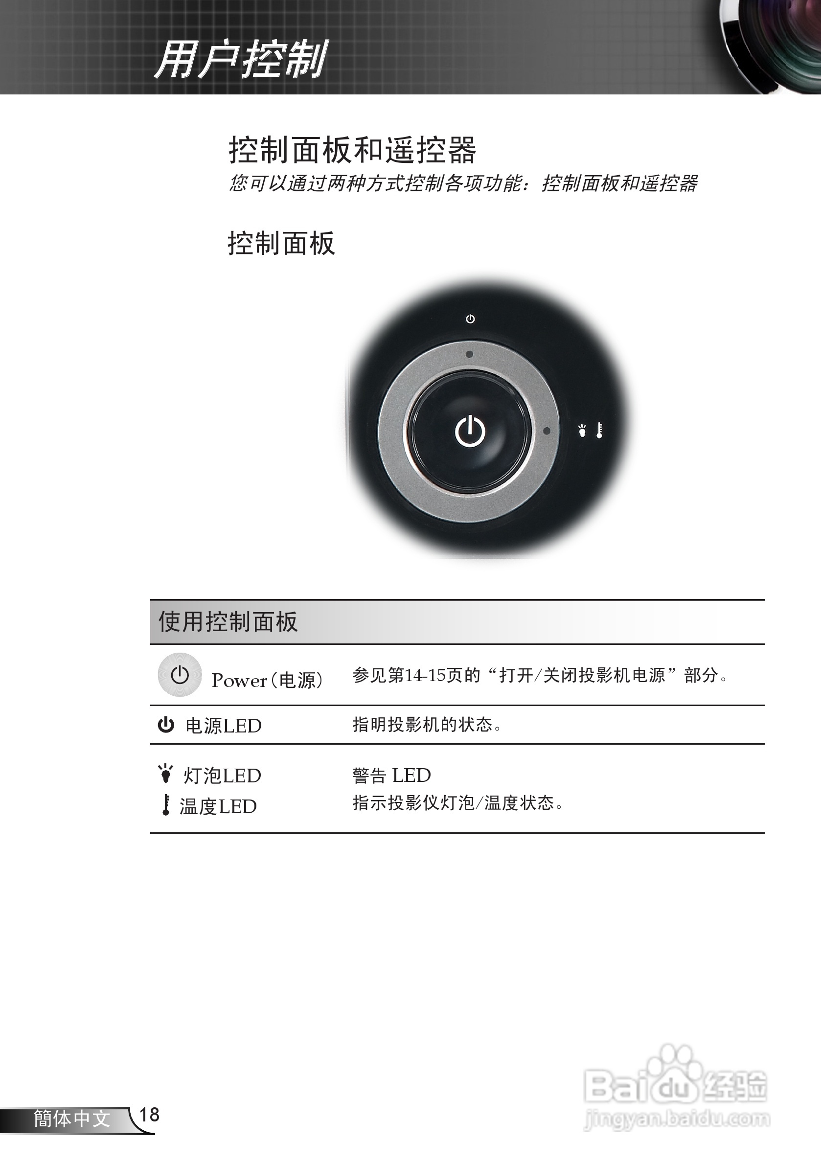 奥图码 DP7130投影机说明书:[2]