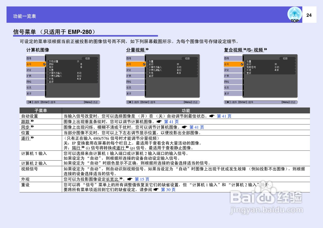爱普生EMP-280投影仪使用说明书:[3]