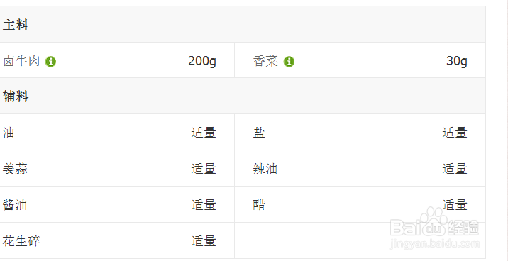 香菜拌牛肉的美味做法