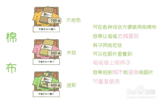 旅行青蛙丨道具使用攻略