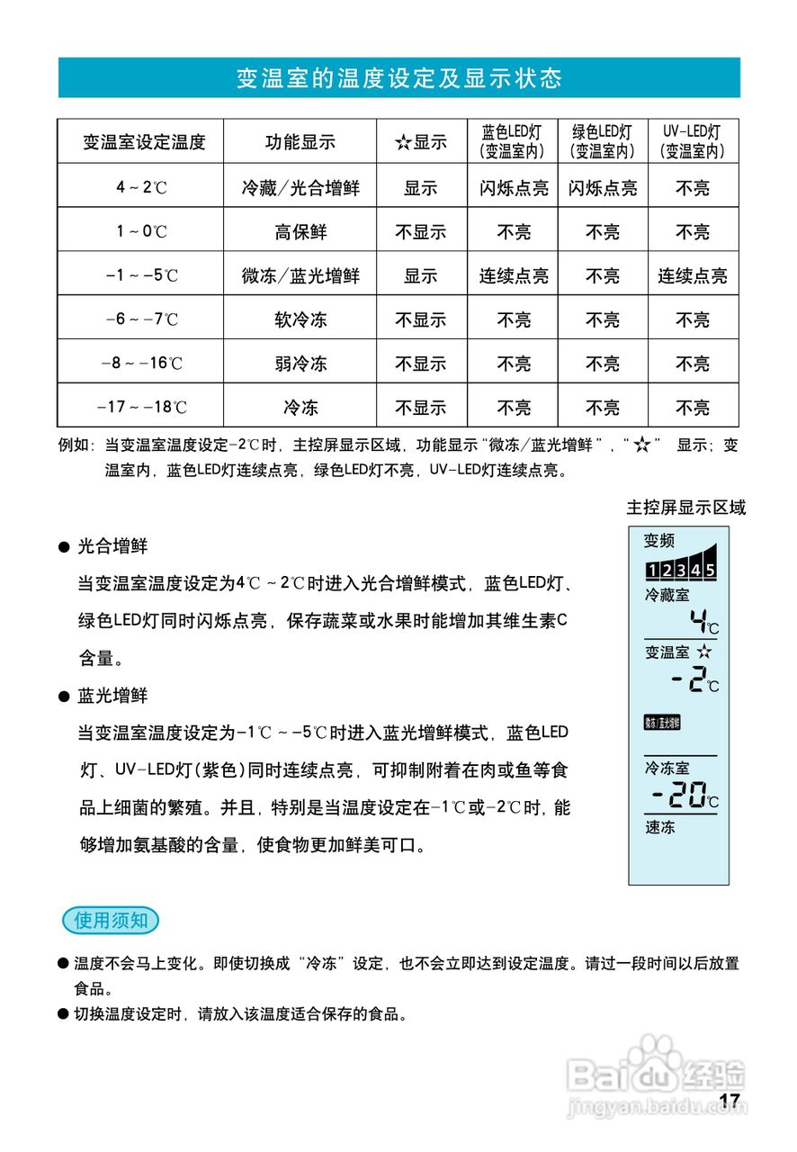 松下NR-C25VG2冰箱使用说明书:[2]
