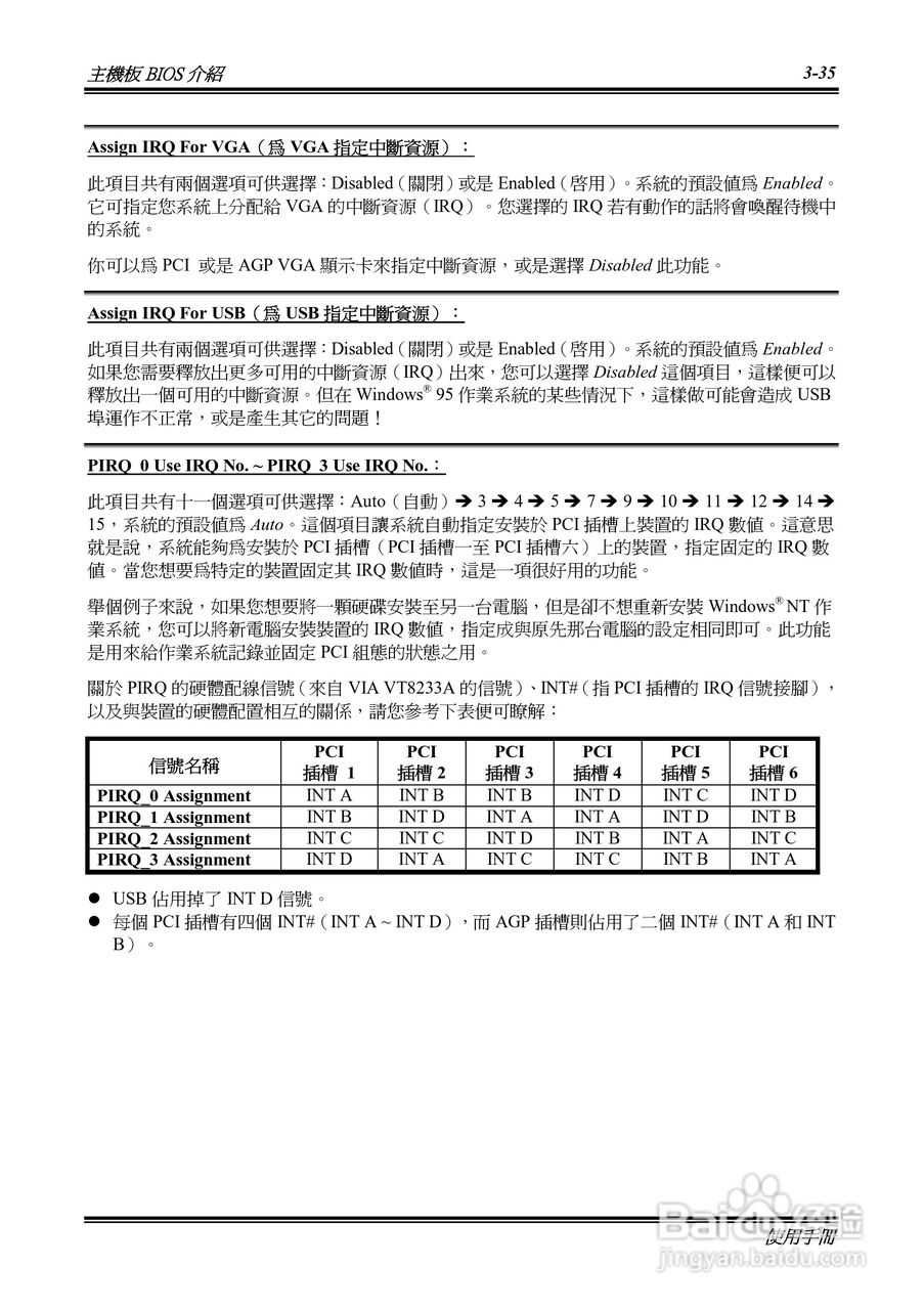 KR7A-133KP7A-133R主机板使用手册:[7]